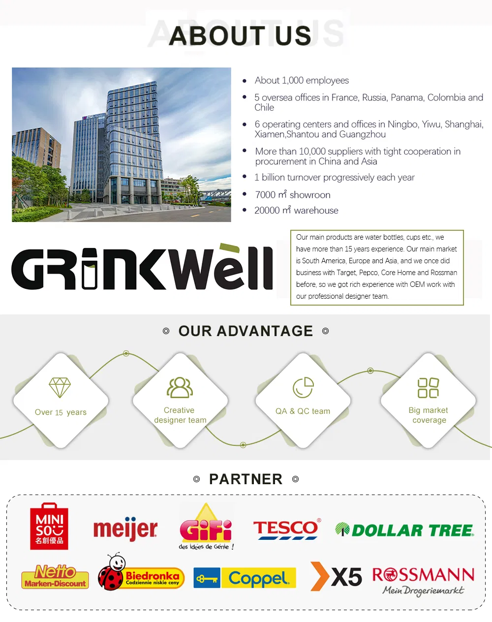 Double Wall Glass Water Bottle