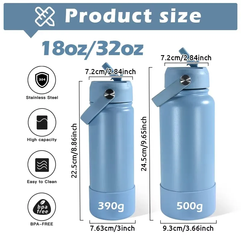 Insulated Water Bottle 3