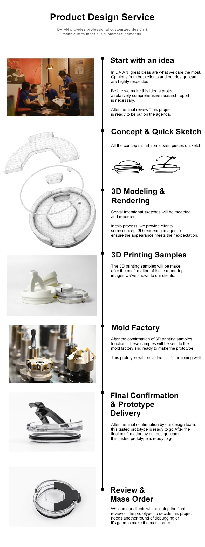 Customization Capabilities
