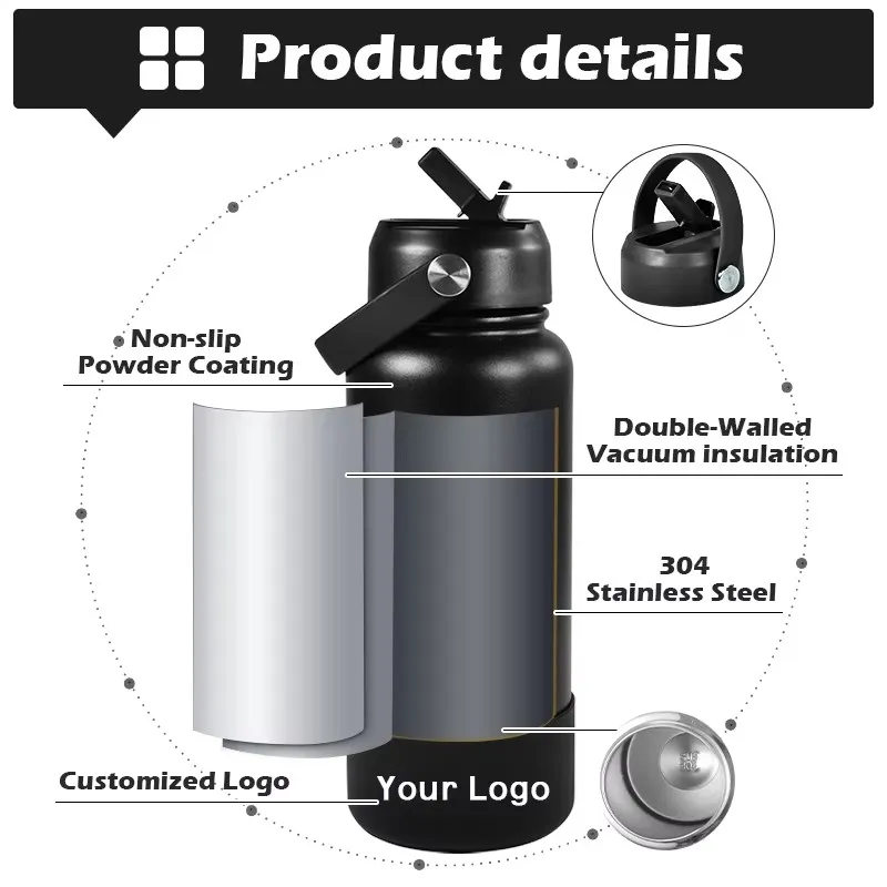 Insulated Water Bottle 2