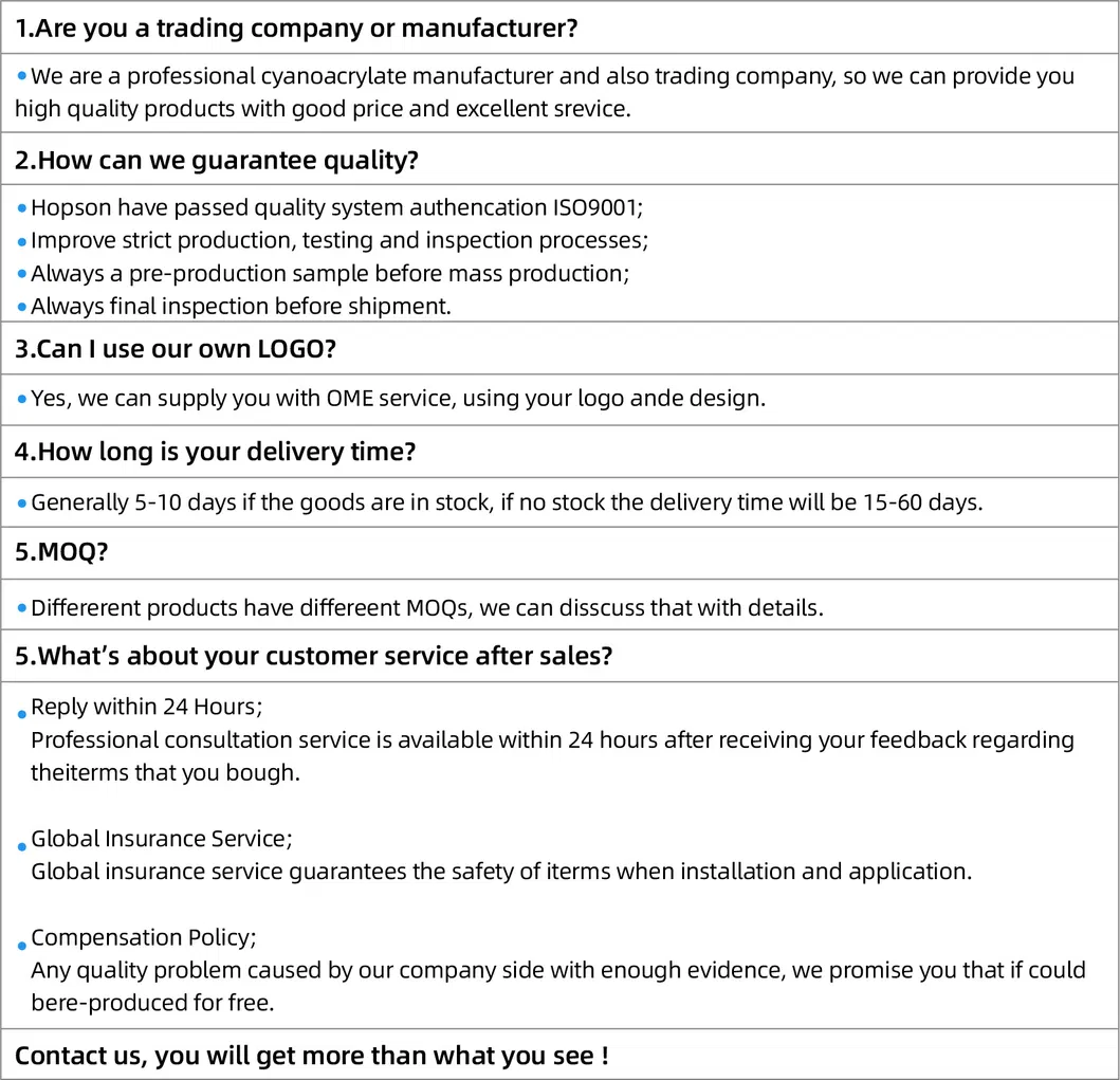 Process Map