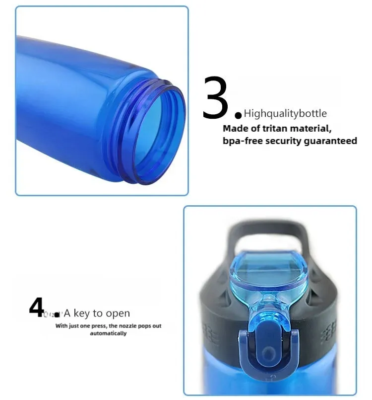 Water Bottle Detail 3