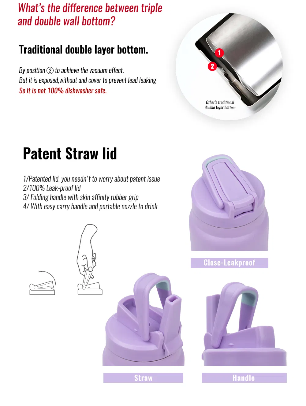 Insulated Water Bottle View 2