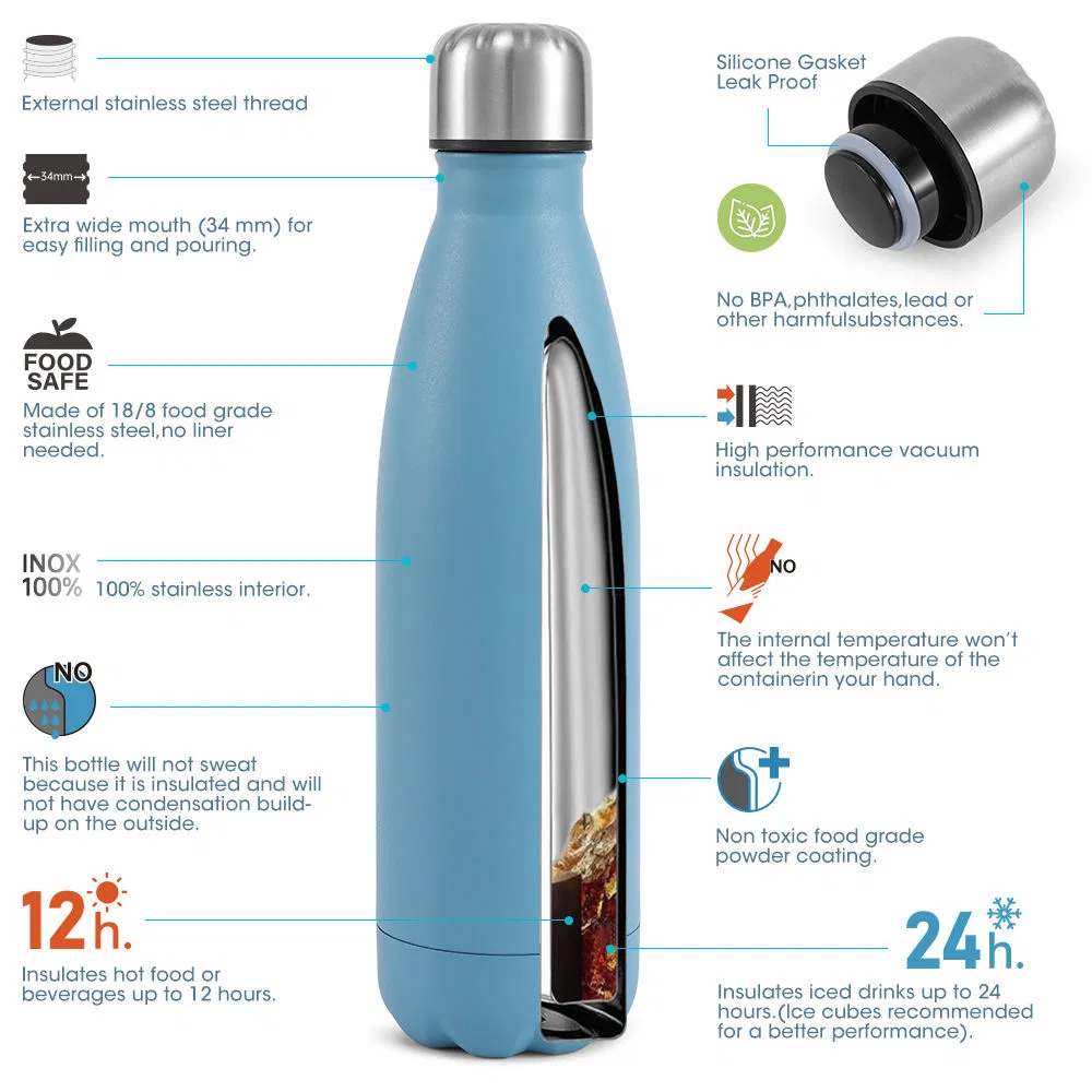 Double Wall Vacuum Insulated Stainless Steel Cola Shape Sports Water Bottle