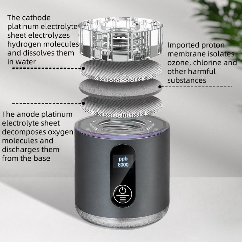 8000ppb Hydrogen Water Bottle Rechargeable Portable Suitable for Office, Travel 25oml