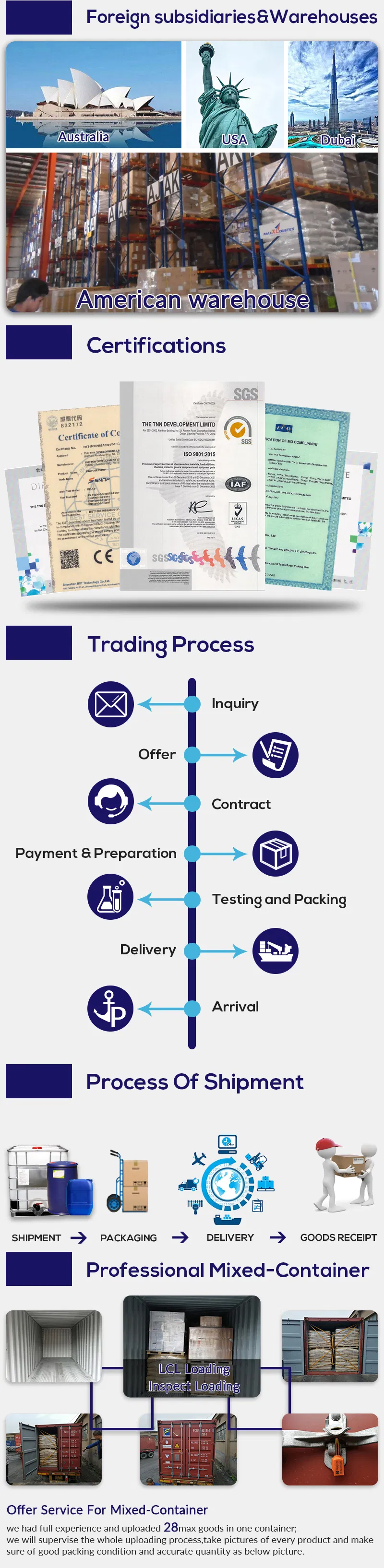 Glass Bottle Details