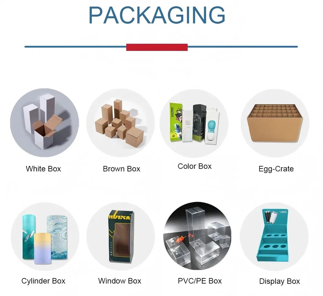Packaging and Shipping