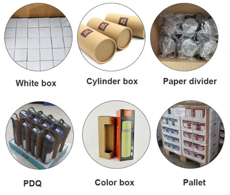 Custom Water Bottle Details