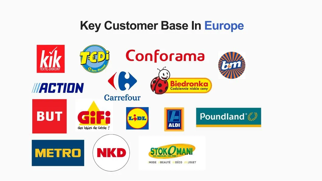 Vacuum Flask Features