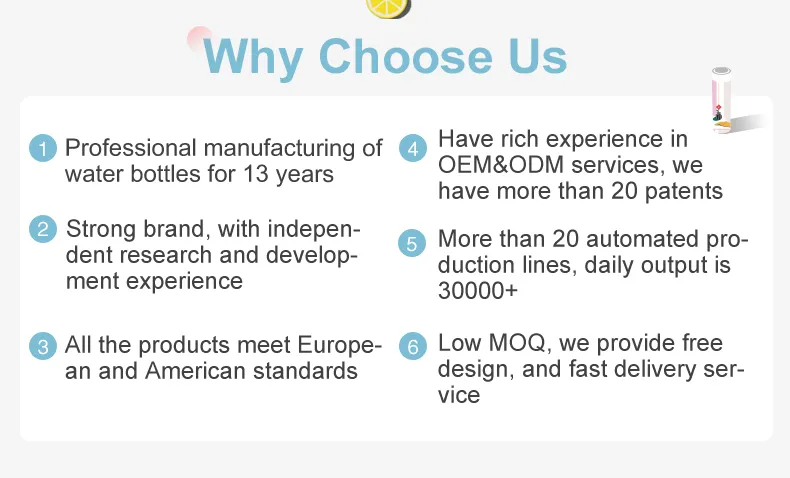 Kids Tritan Bottle Detail