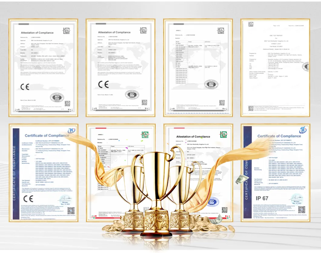 Product Certificates