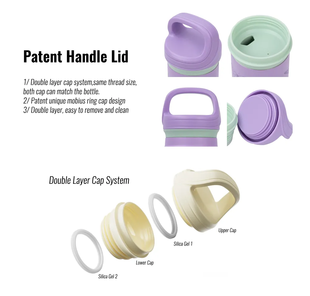 Sports Drinking Bottle Details