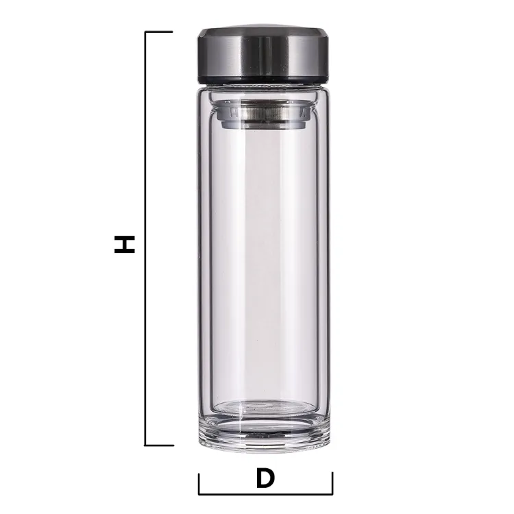 Water Bottle Detail 2