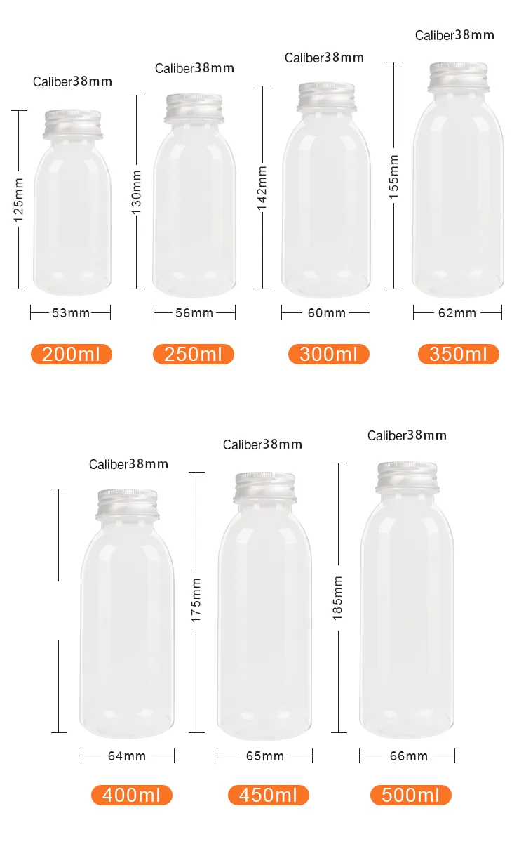 Production Process 4