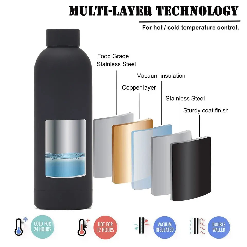 Custom Color Insulated 500ml Narrow-Mouth Bottles Stainless Steel Sports Rubber Paint Thermos Vacuum Flask Water Bottle with Lid