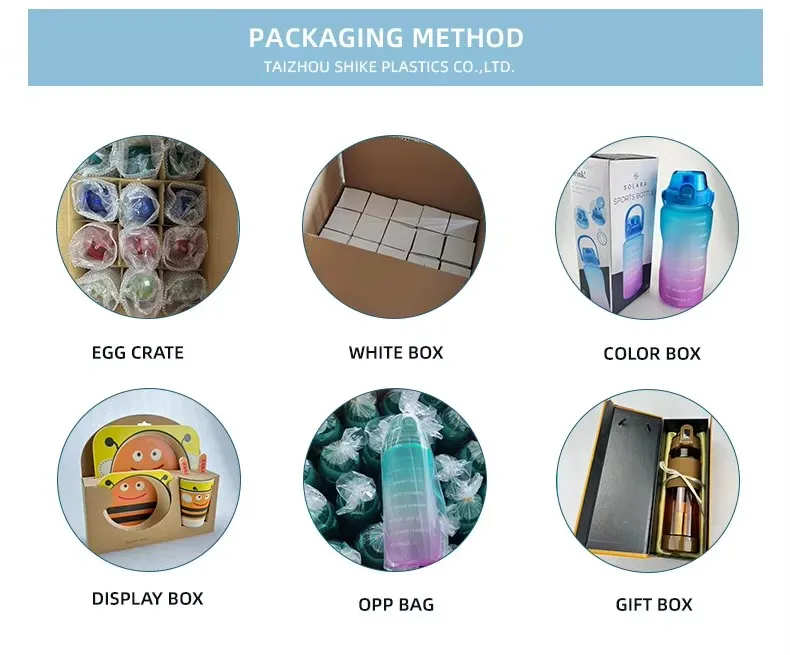 Packaging and Shipping