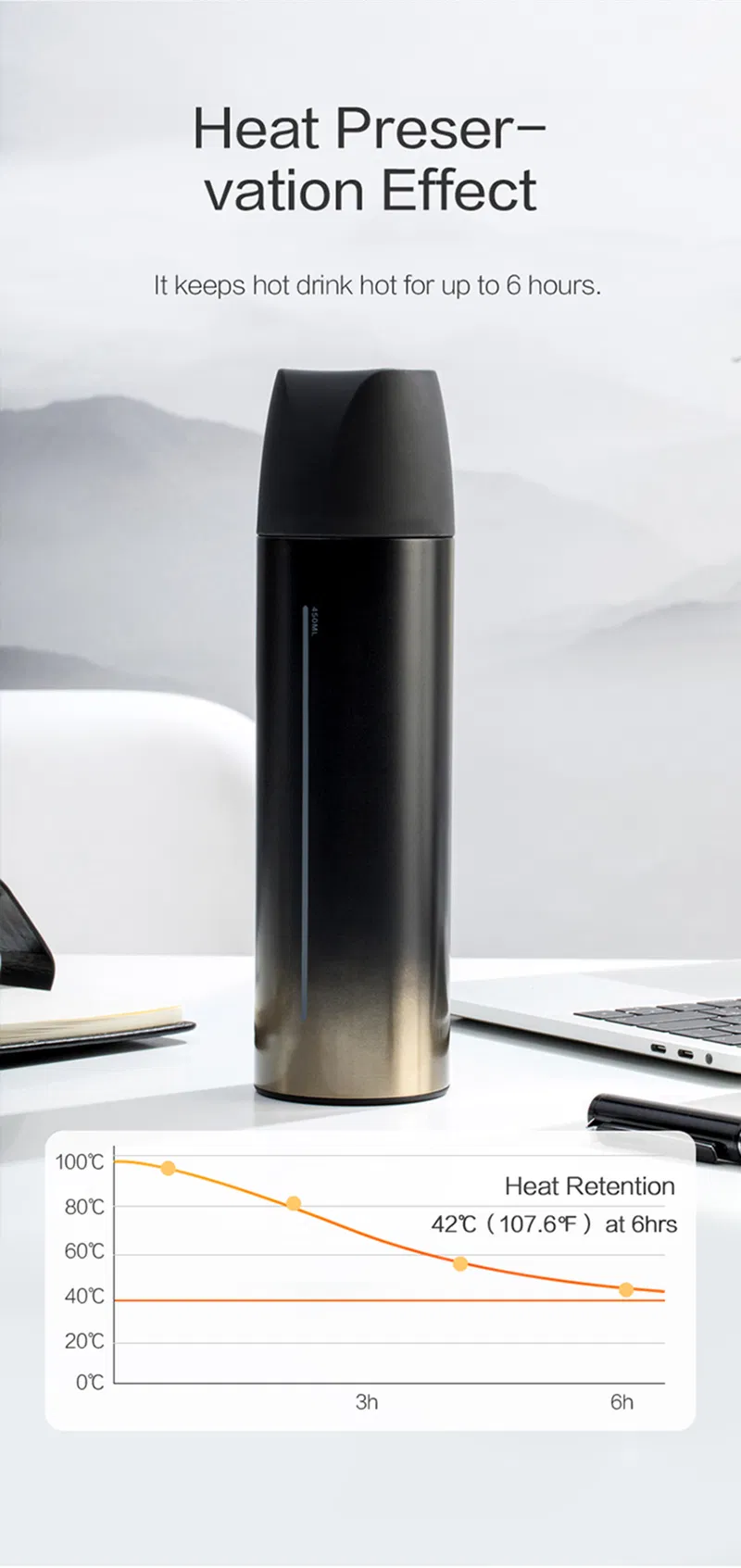 Narrow Mouth Water Bottle