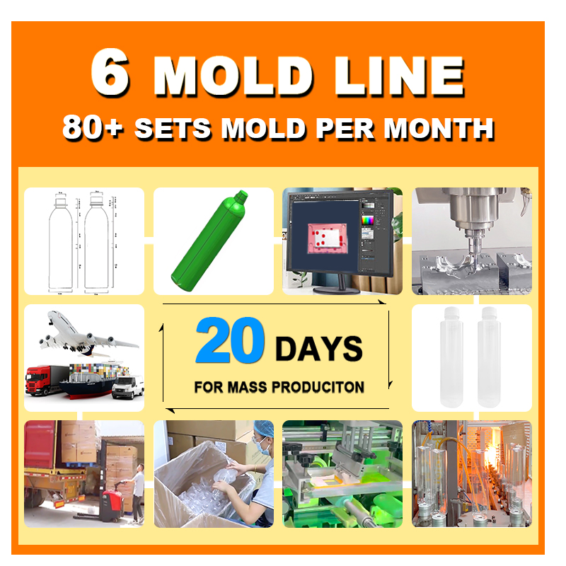 Long Neck PCR Pet 700ml Plastic Wine Juice Water Empty Plastic Bottles for Juice