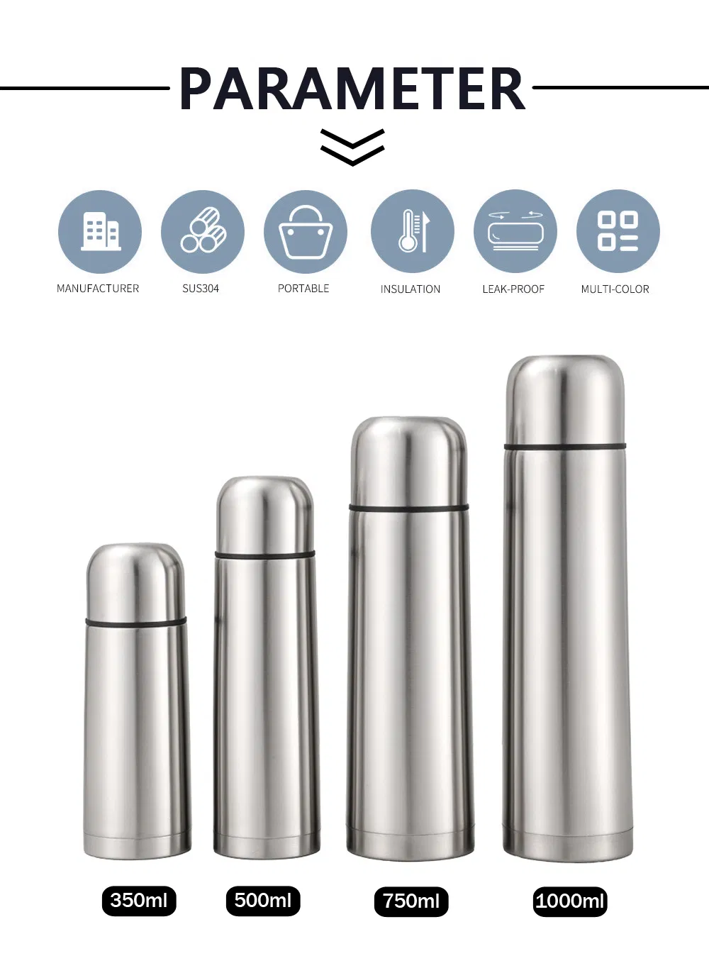 Vacuum Flask Detail 1