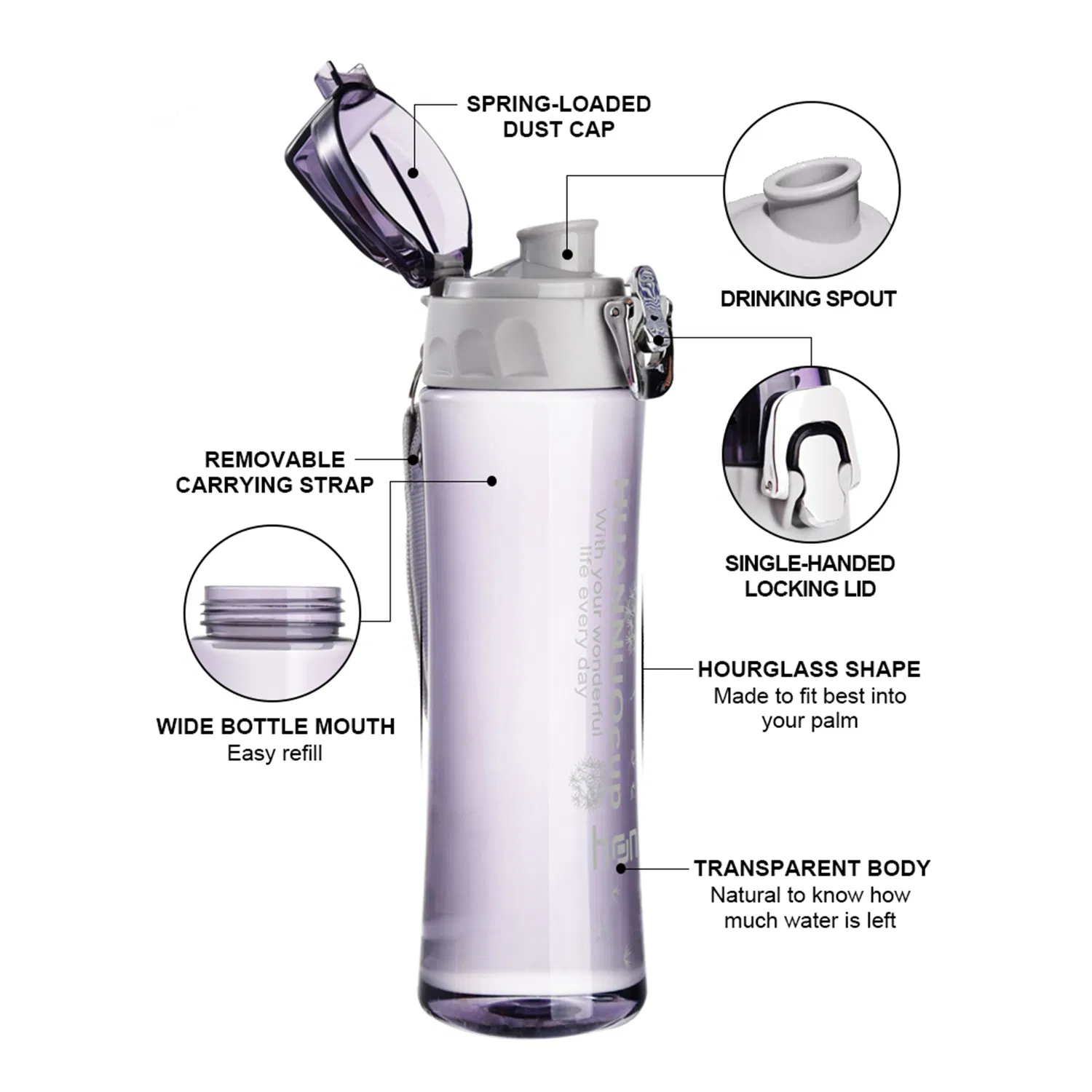 Wholesale Reusable Cycling Gym Plastic Water Bottle Sport Plastic Drinking Water Bottle