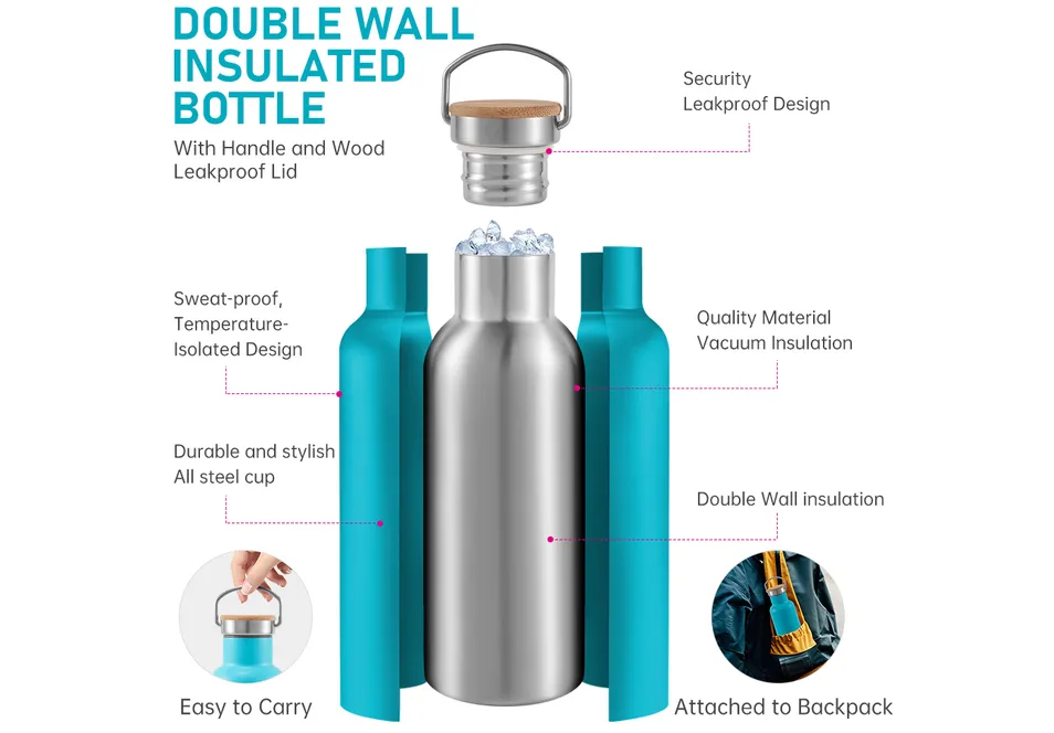 Vacuum Insulated Performance