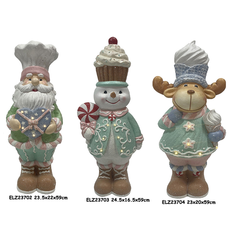 Christmas Cupcake Figure 5