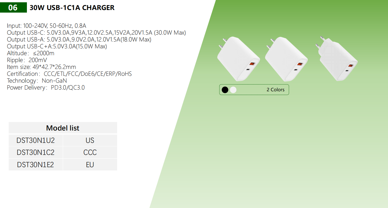 30W USB-1C1A CHARGER