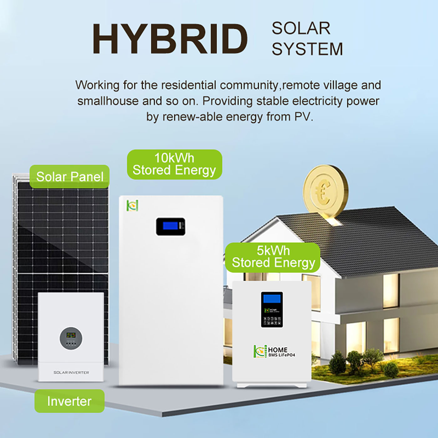 5KWH 10KWH Home Energy Storage Battery-1