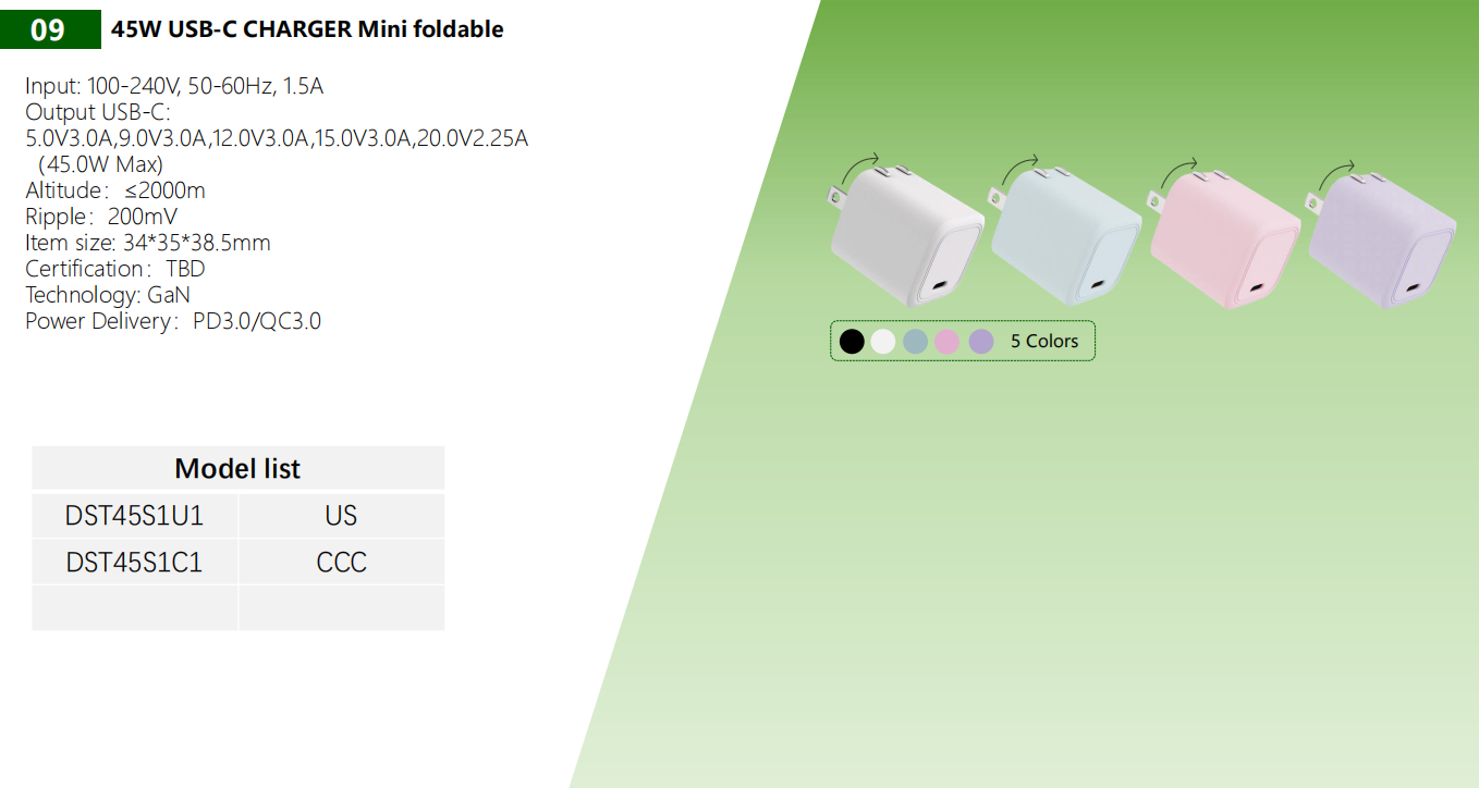 45W USB-C CHARGER Mini foldable