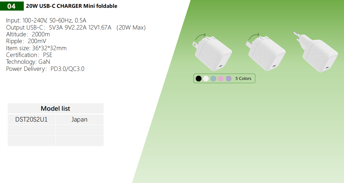 20W USB-C CHARGER Mini foldable