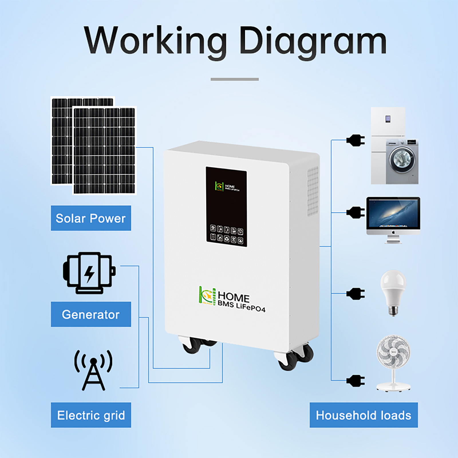 Home Energy Storage-2