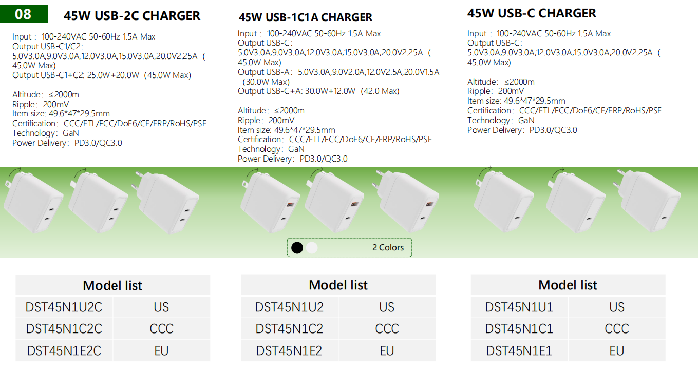 45W USB-2C CHARGER