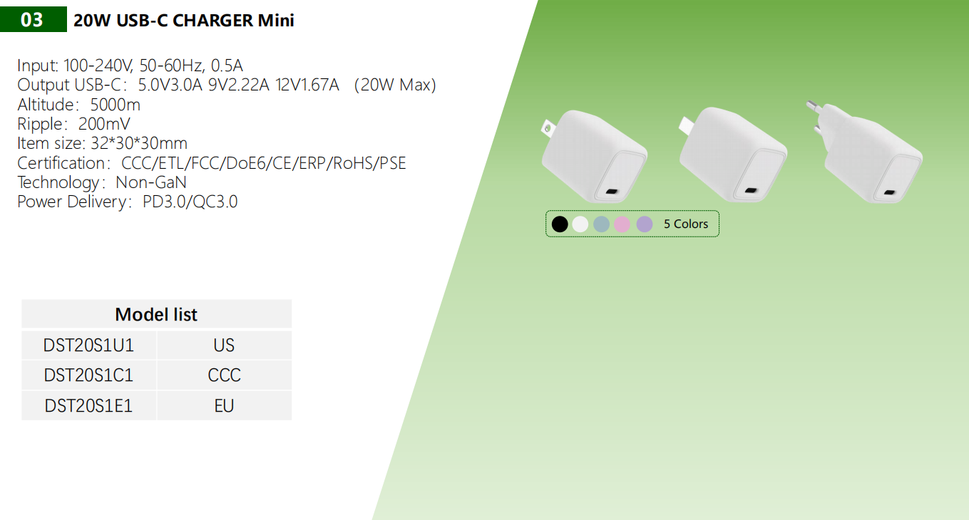 20W USB-C CHARGER Mini