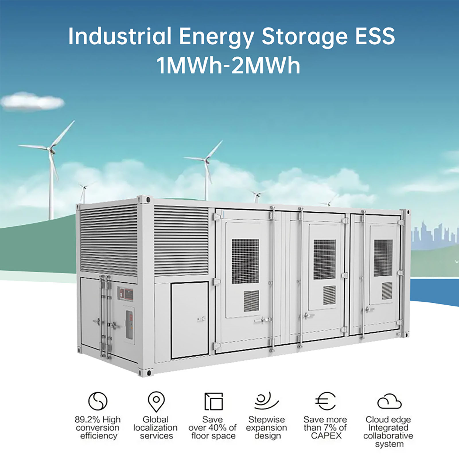 1MWh-2MWh Industrial Energy Storage Detail 1