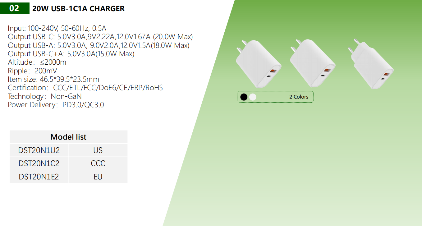 20W USB-1C1A CHARGER