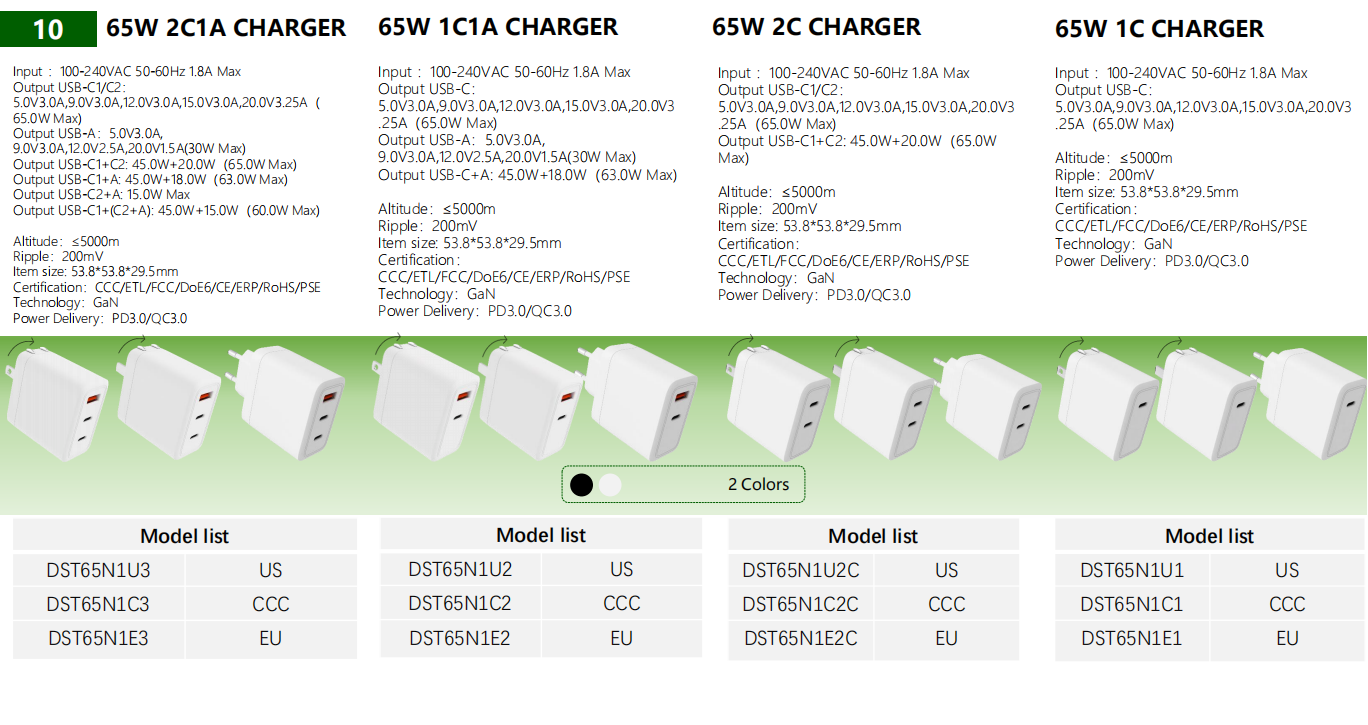 65W 2C1A CHARGER