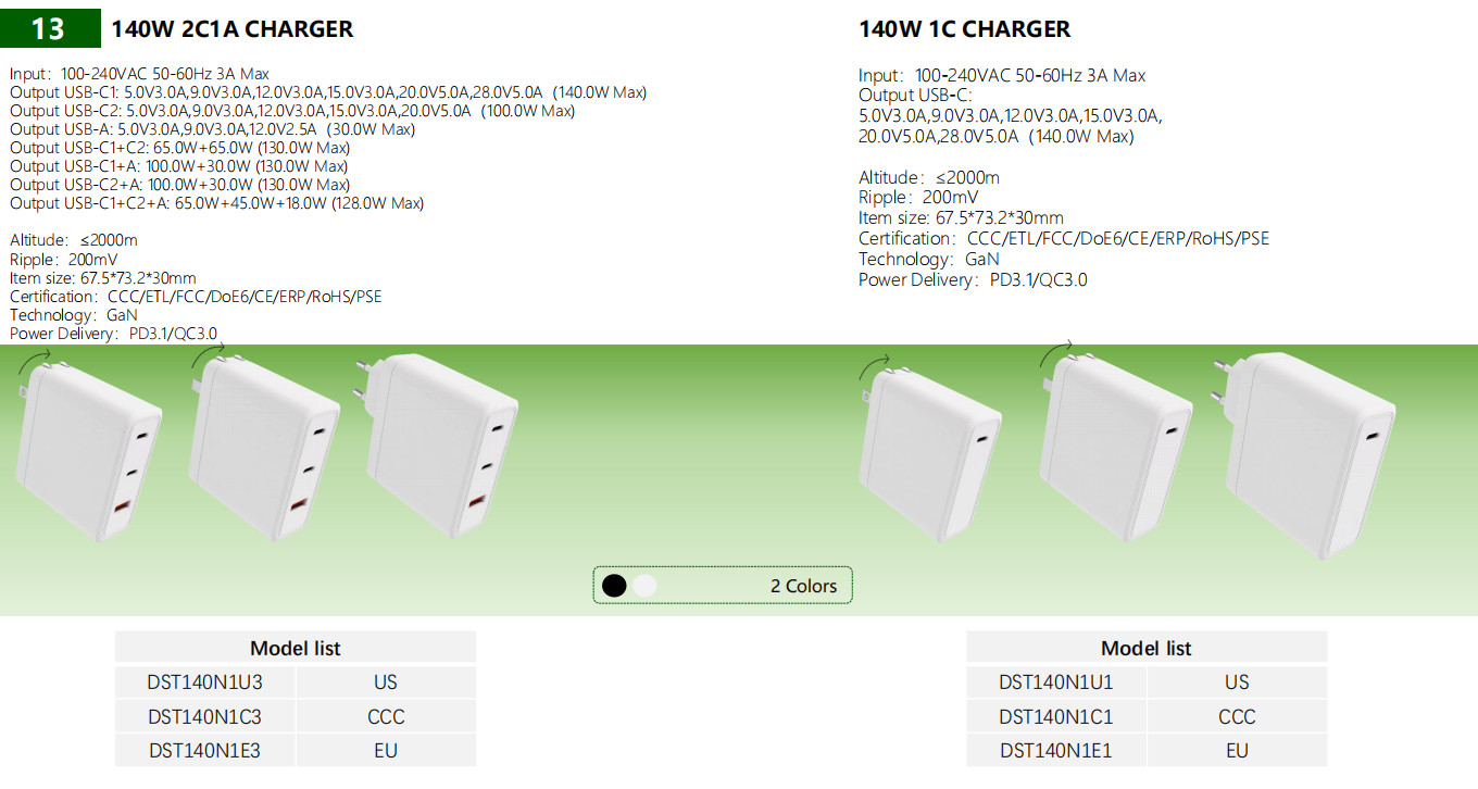 140W 2C1A CHARGER