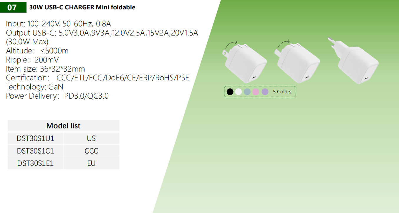 30W USB-C CHARGER Mini foldable
