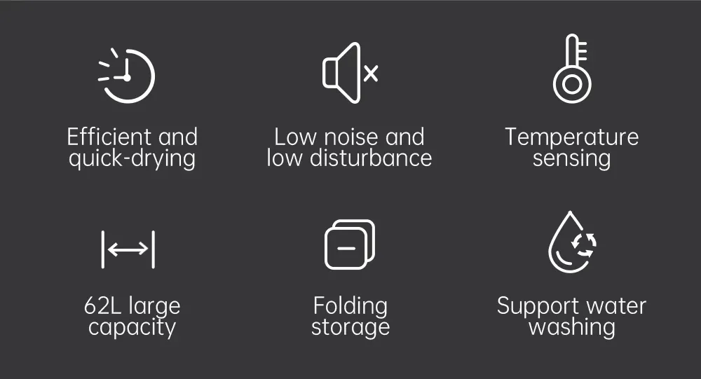 Pet Drying Solution Detail 1
