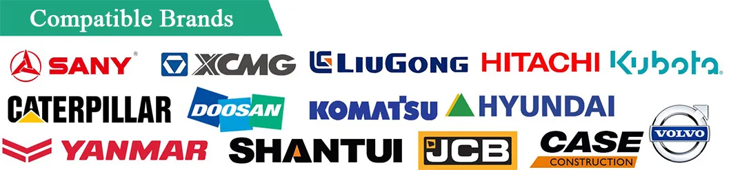 Processing Feature 3