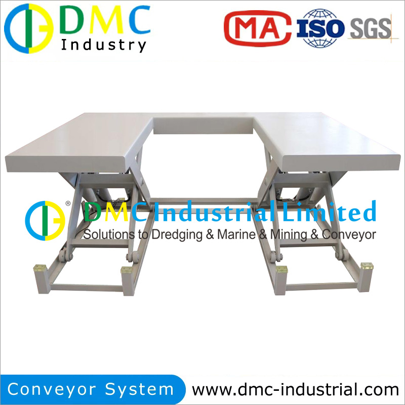 PLC-Controlled Carton Packing System for Accurate Carton Forming &amp; Packing