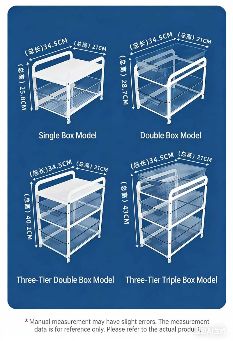 Finished Product Display