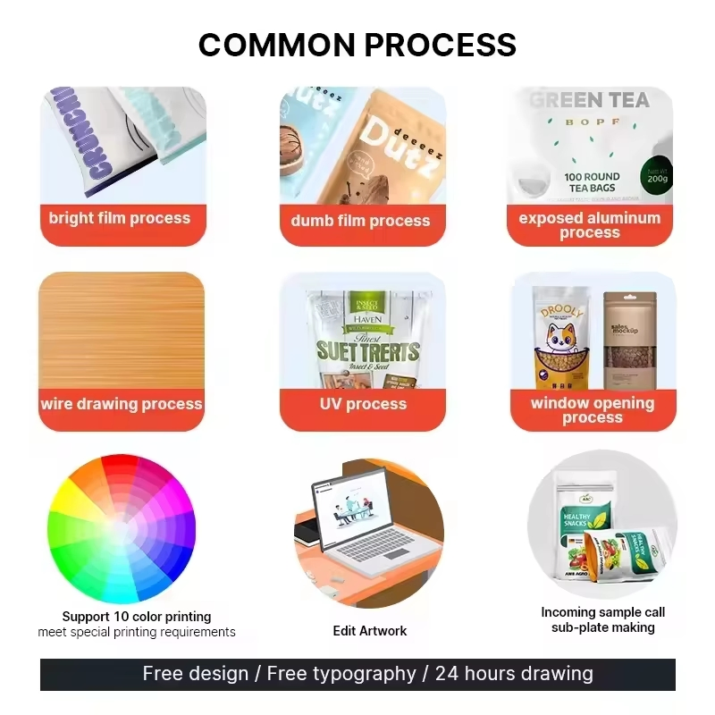 Aluminum Foil Flat Bottom Degassing Valve Coffee Bags for Eco-Friendly 250g-1kg Packaging