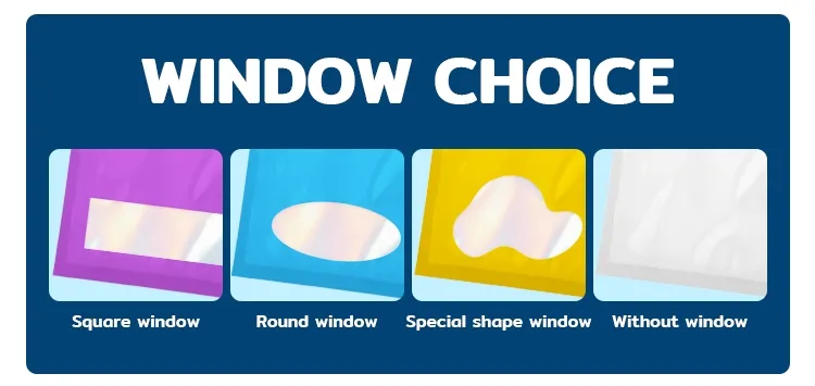 Packaging Solution 2