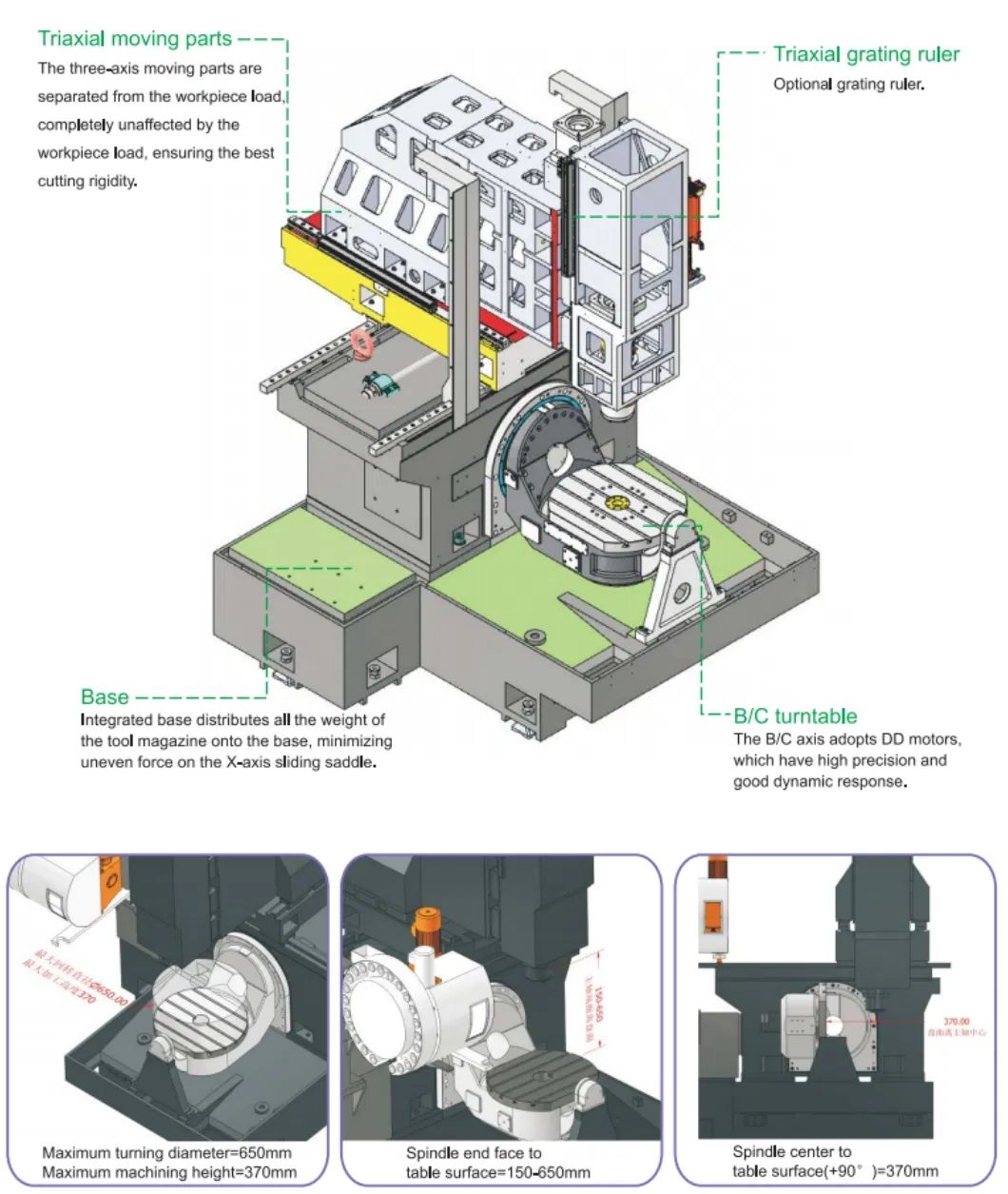 Precision Engineering