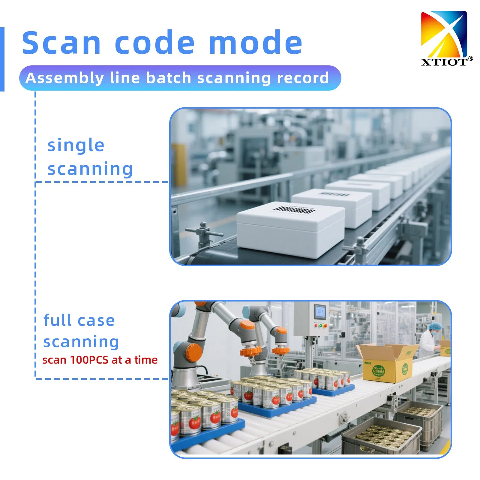 Inventory Management