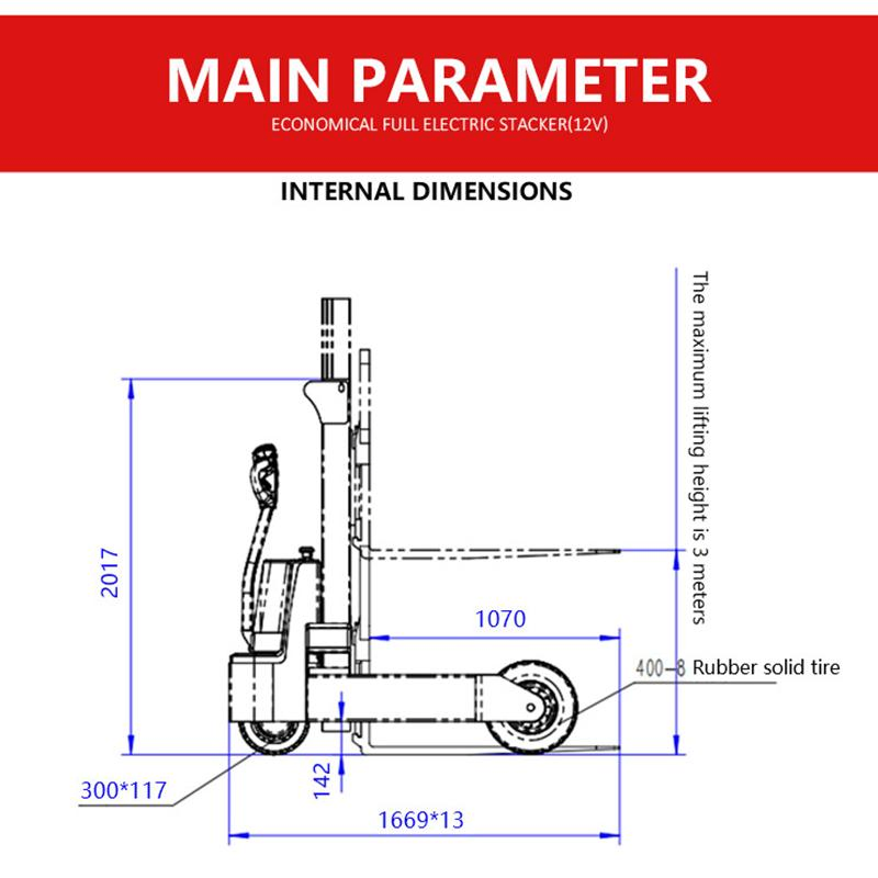 Customizable All-Terrain Pallet Handling Equipment