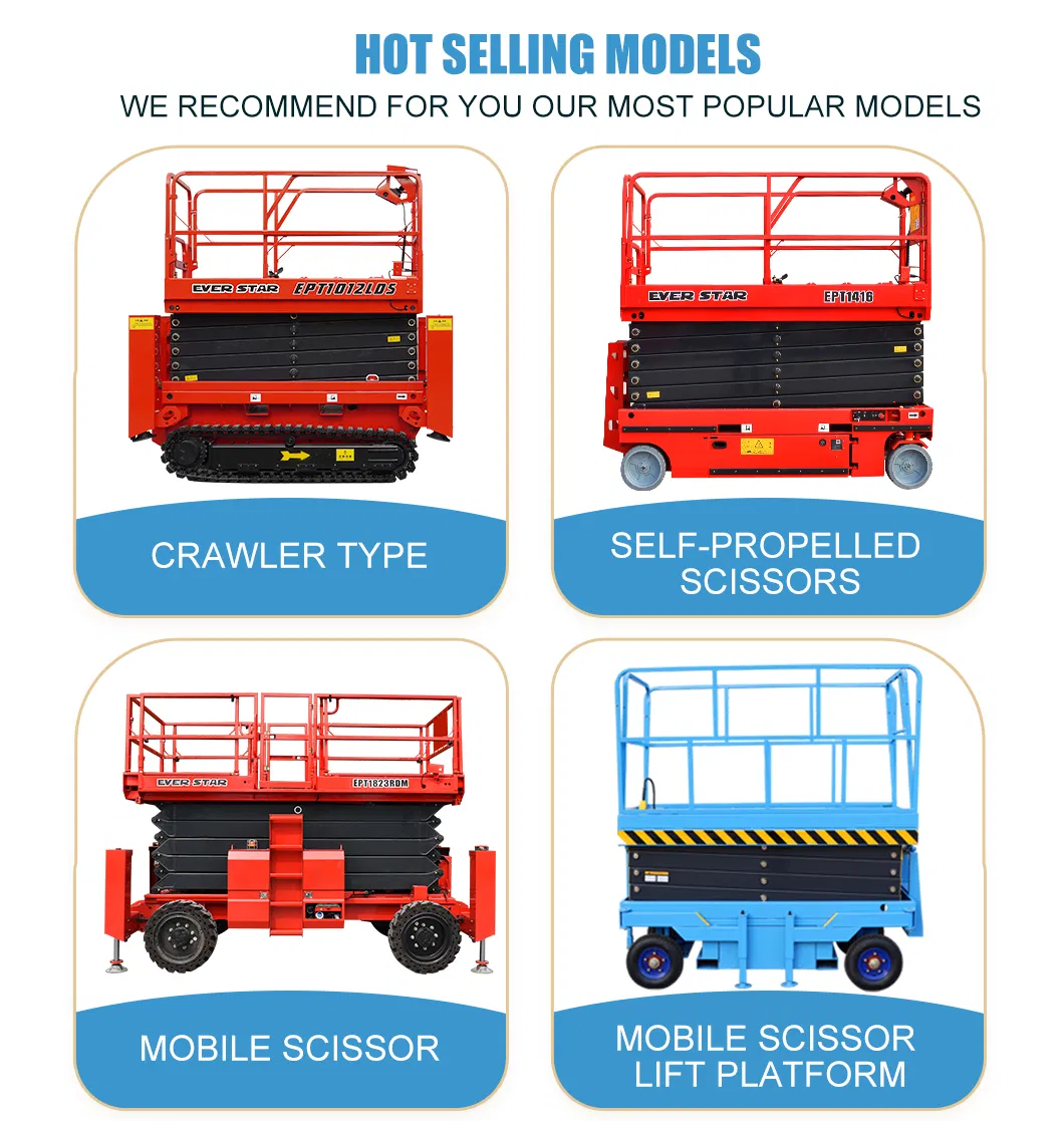 Scissor Lift Operation