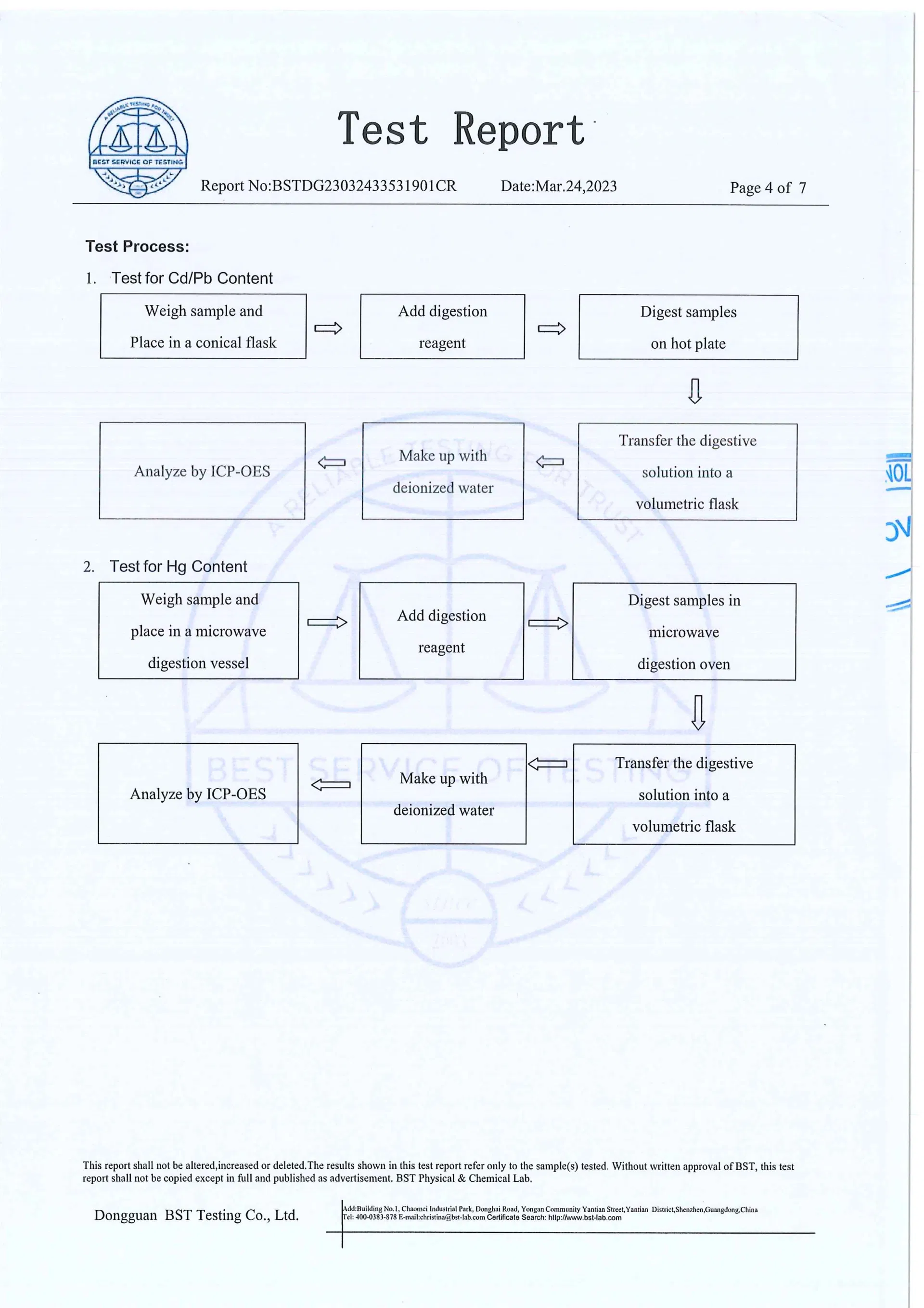 Operational Detail 3