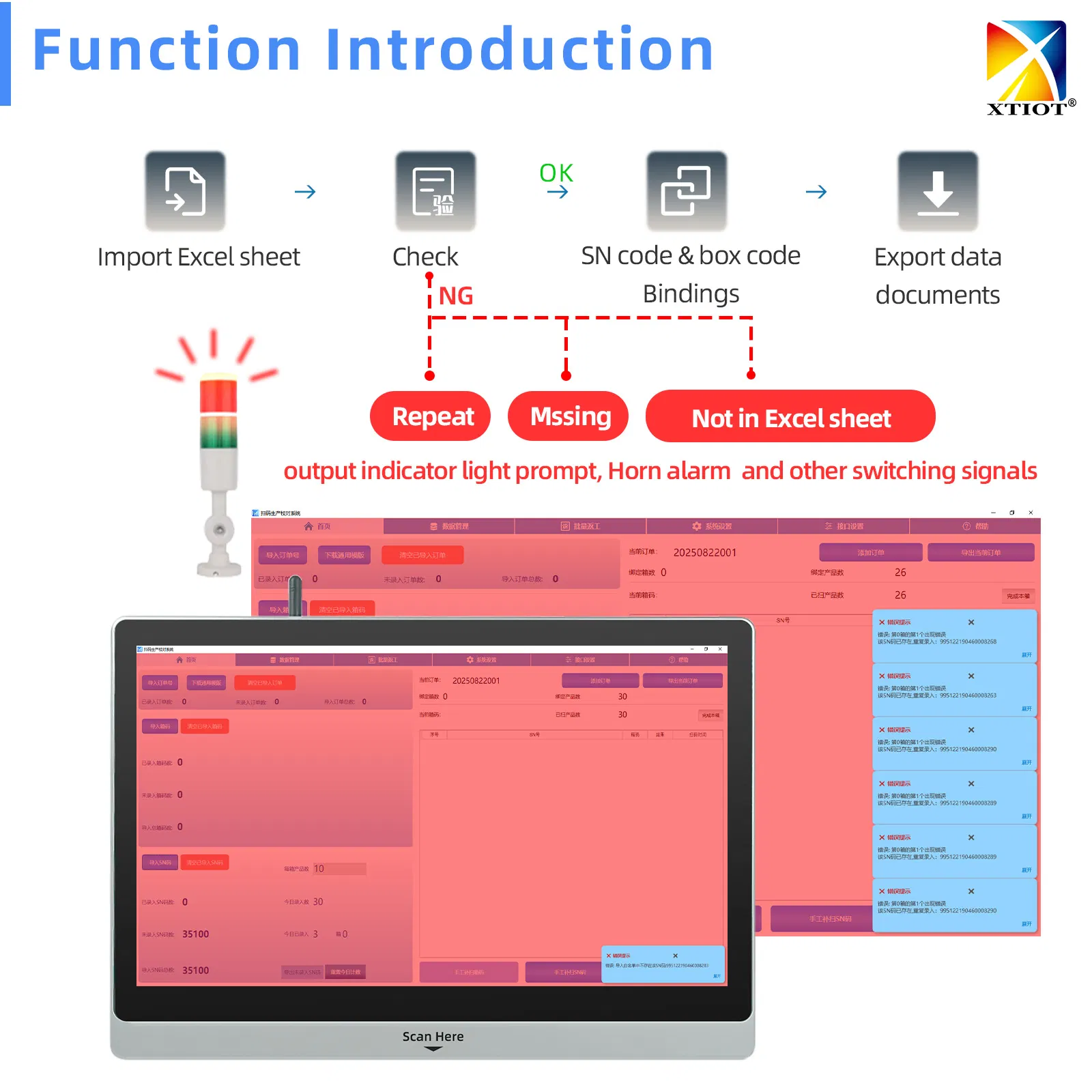 XTS03 XT8601B Barcode Tracking System Warehouse Inventory Bar Code Scanner for Inventory